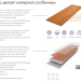 Фибросайдинг DECOVER 3600 x 190 x 8 мм Caramel купить в Навашино