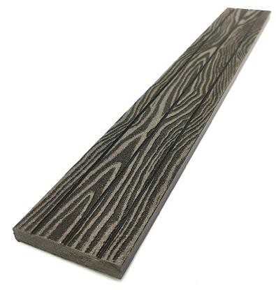 Торцевая декоративная планка NanoWood Венге купить в Навашино